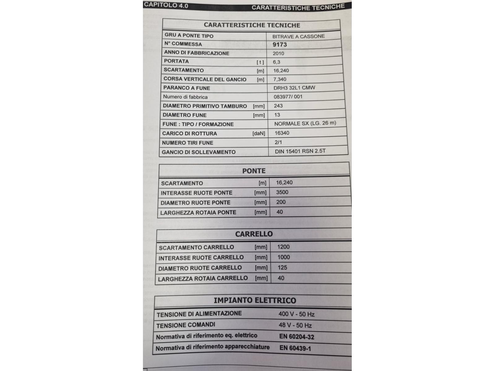 01 CARROPONTE BITRAVE BONFANTI 6.3 TON  SCARTAMENTO 16240 MM