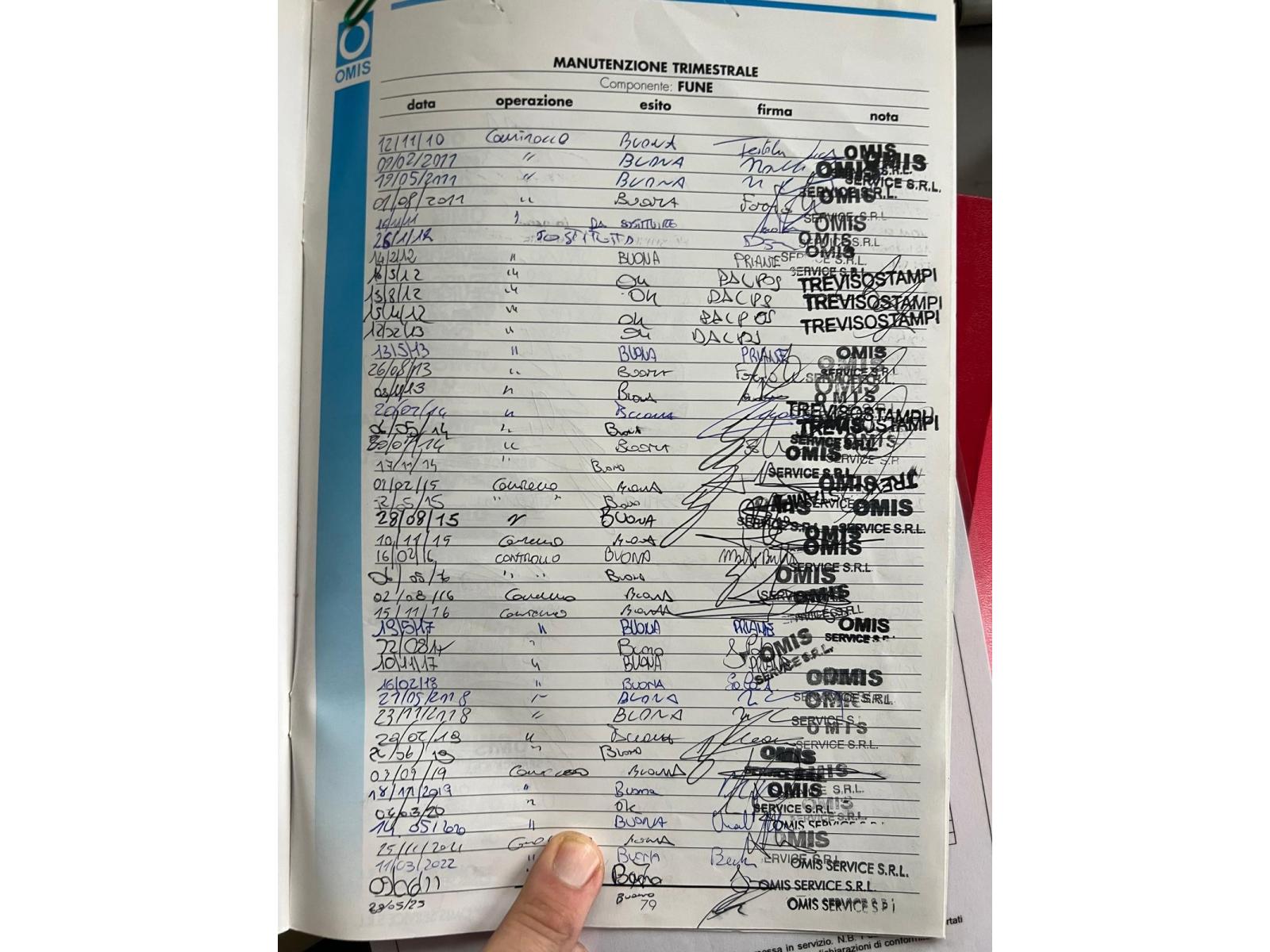 CARROPONTE BITRAVE OMIS GSB 20 TON SCARTAMENTO 15.15