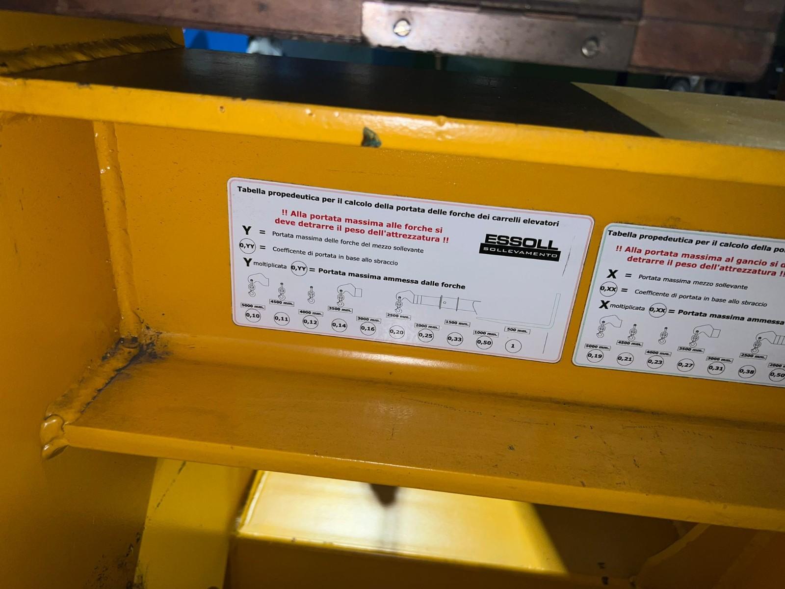 GANCIO ESSOLL 4 TON GAM 4025