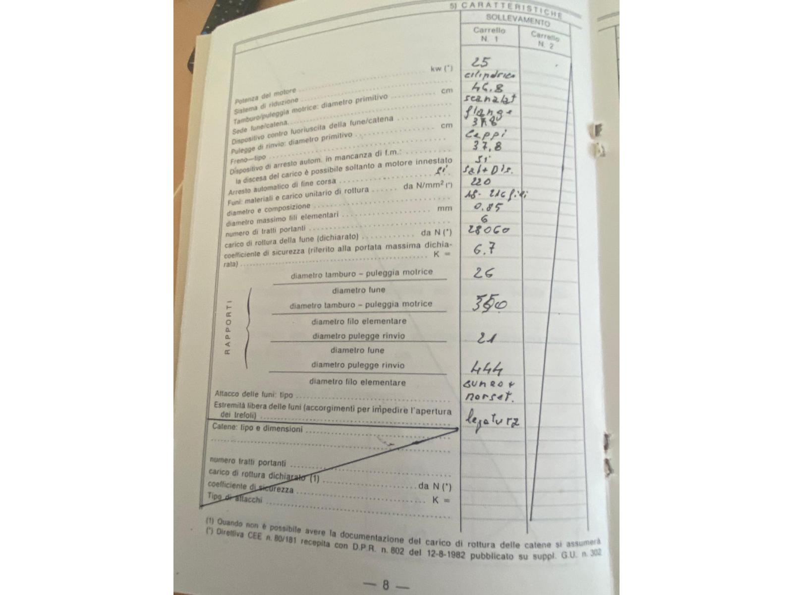 GRU A CAVALLETTO OMT PORTATA KG 25000