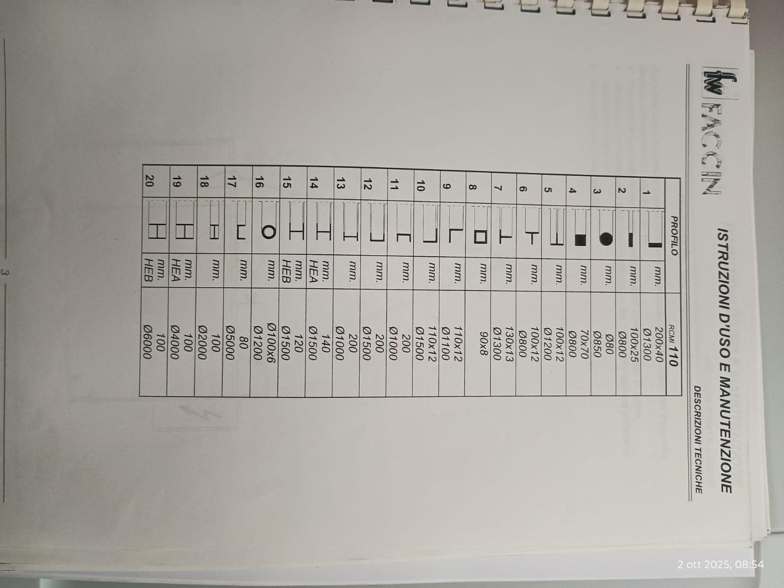 PIEGAPROFILATI FACCIN  ROMI 110