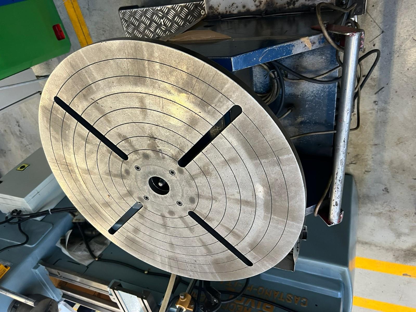 POSIZIONATORE A TAVOLA MB