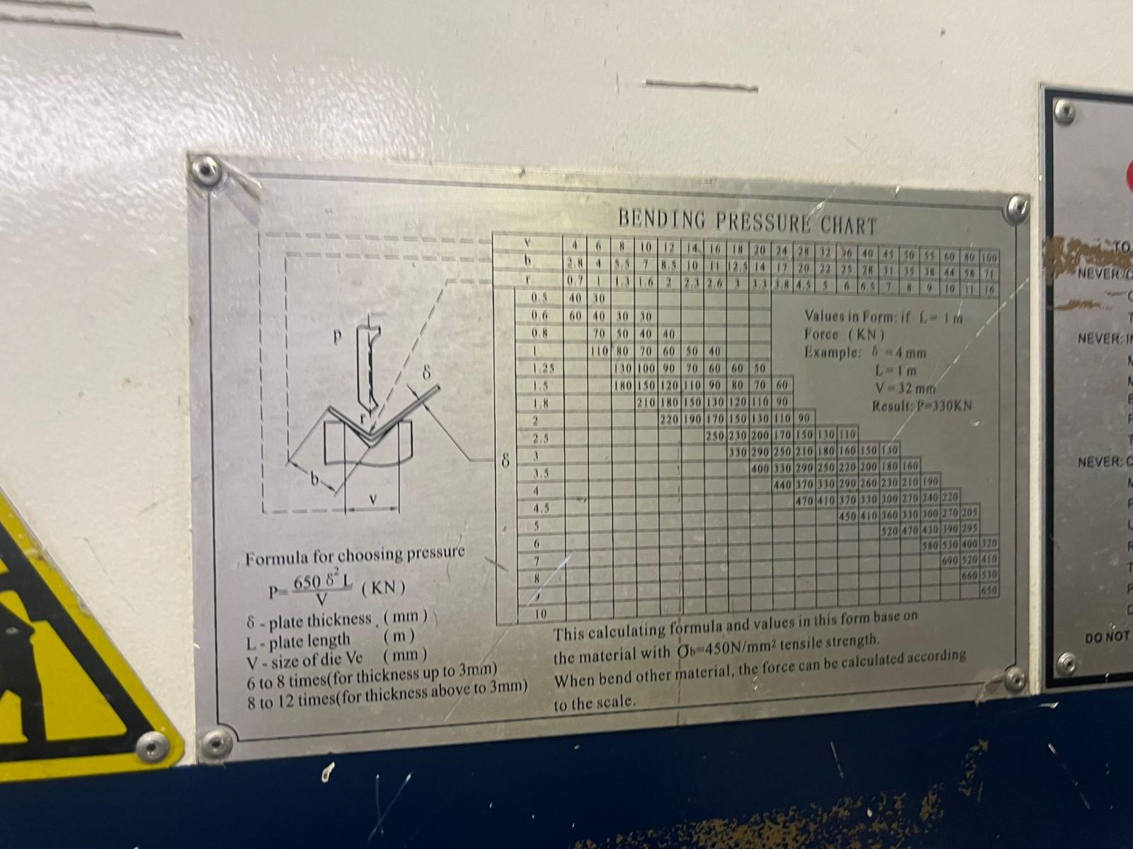 PRESSA PIEGATRICE VICLA PSH/EVO 70/25