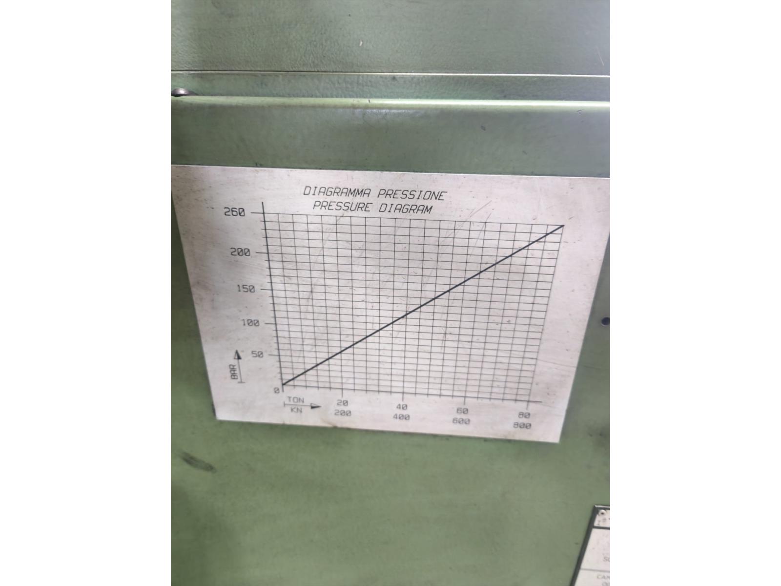 PROVASTAMPI MILLUTENSIL 122
