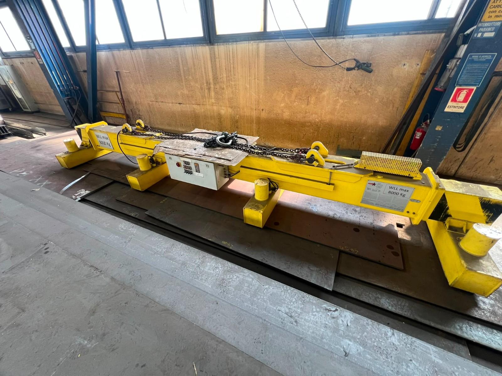 SOLLEVATORE A MAGNETE SPD PORTATA 8000 KG