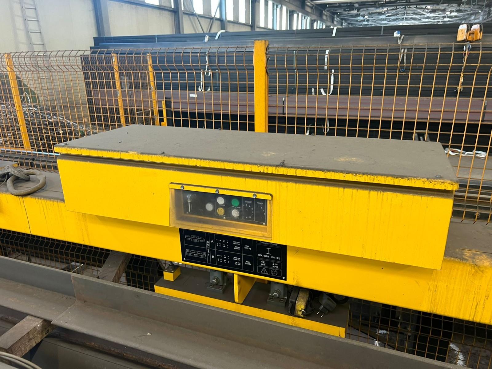 SOLLEVATORE PER TRAVI TECNOMAGNETE PORTATA 750 KG