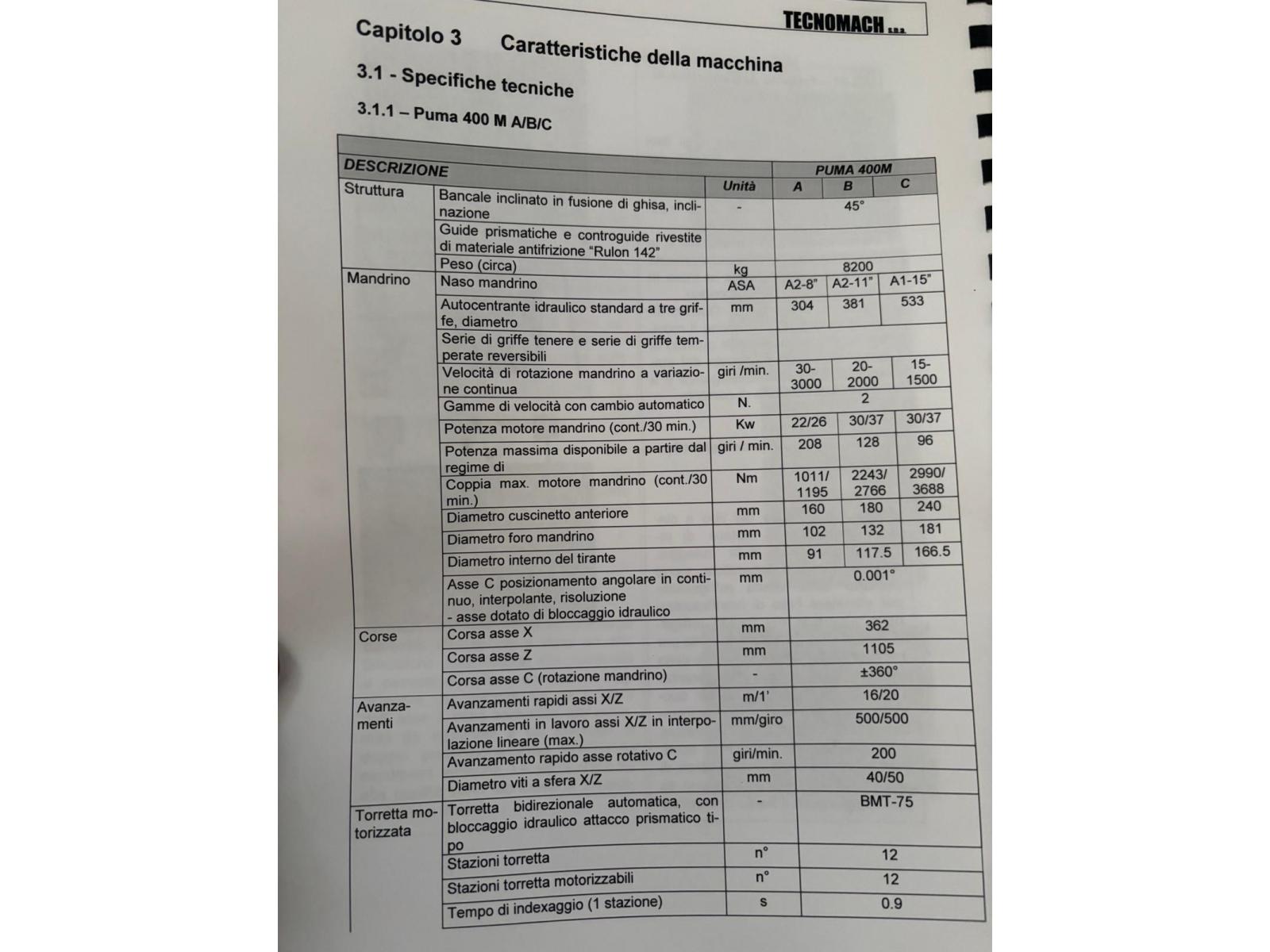 TORNIO A CONTROLLO PUMA 400 M